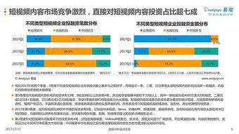 短视频爆料风险分析,揭秘网络传播中的潜在隐患
